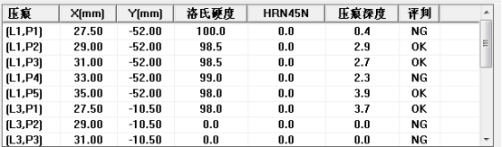 MHRS-150-XYZ “奧龍芯”全自動洛氏硬度計4993.png